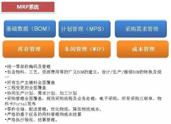 深圳壓鑄公司終極大招，物流信息化