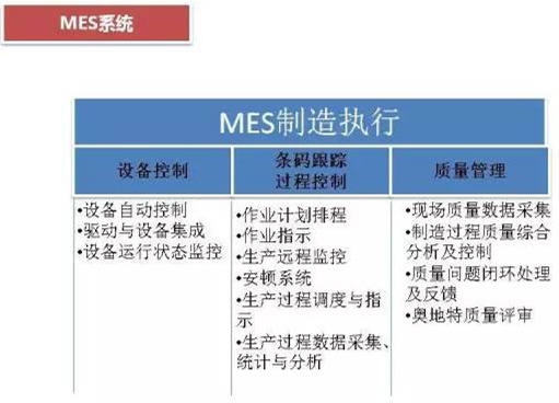 深圳壓鑄公司終極大招，物流信息化