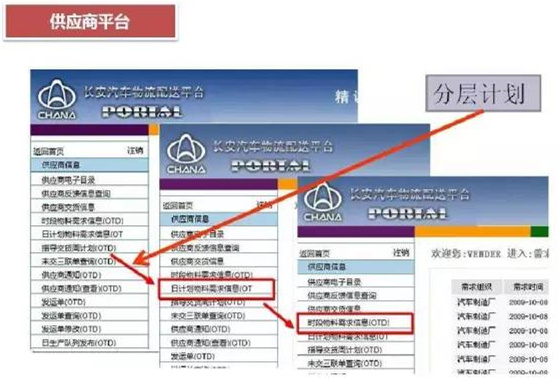 深圳壓鑄公司終極大招，物流信息化