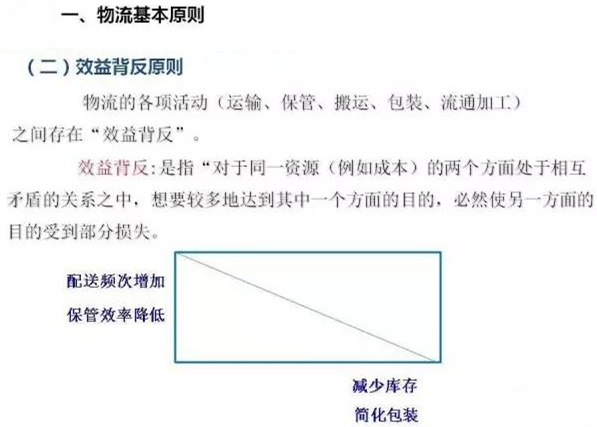 圖文詳解，深圳壓鑄公司該怎么改善車間的流轉狀況