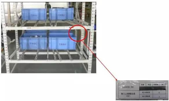 大招，深圳壓鑄公司物流目視化