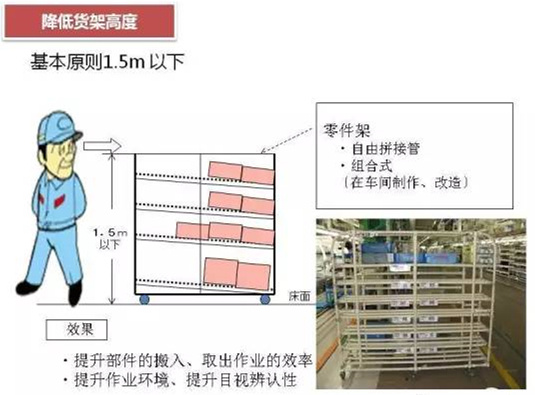 從包裝上，如何改善深圳壓鑄公司的管理